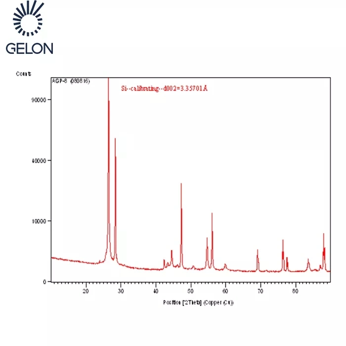 Mcmb Mesocarbon Microbeads for Lithium Ion Battery Raw Material